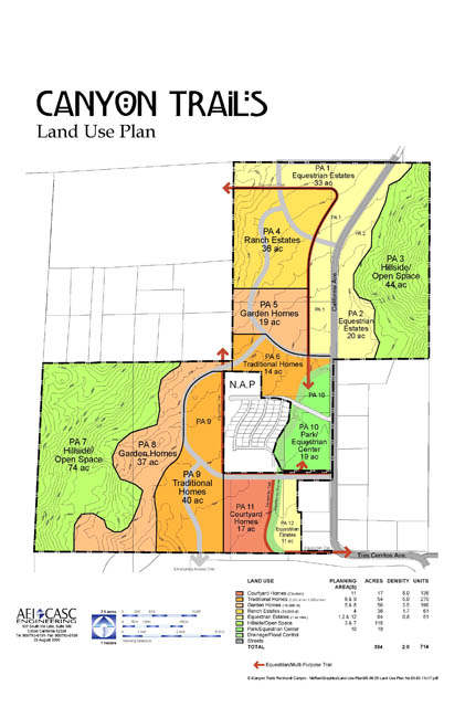 KUNZMAN ASSOCIATES Traffic Engineering and Transportation Planning